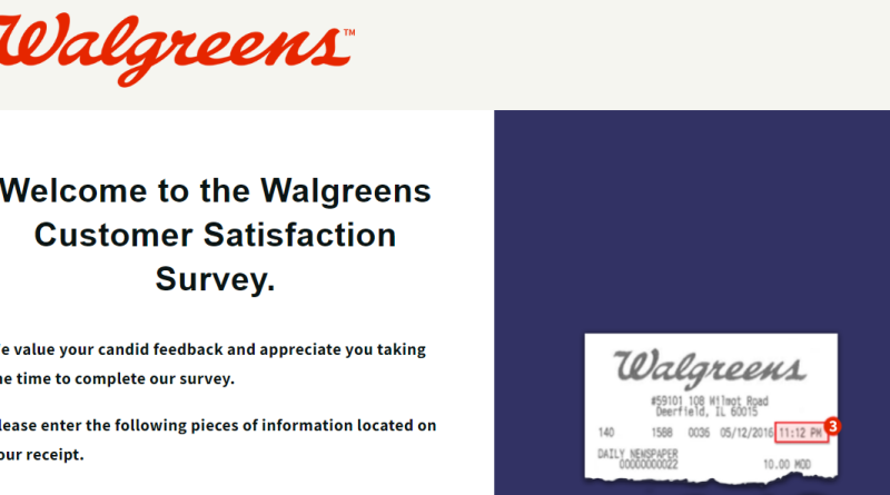 Walgreens Customer Satisfaction Survey